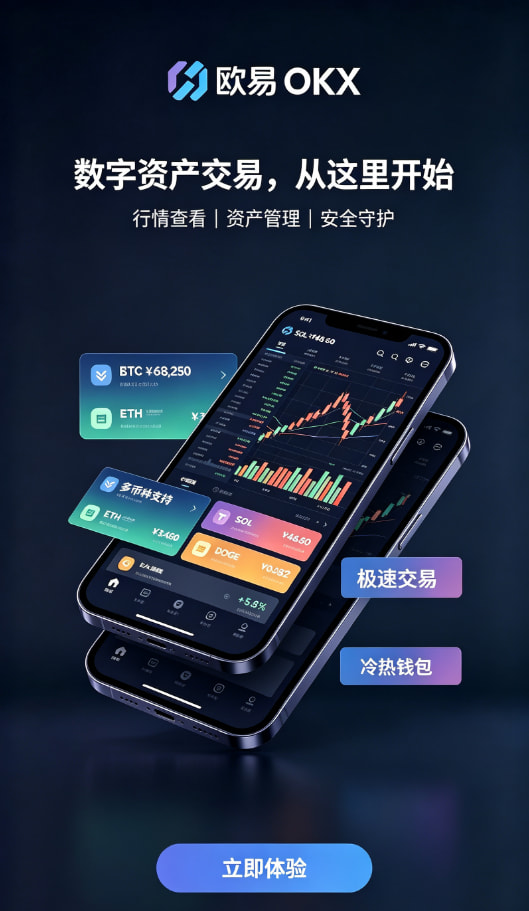 欧交易所app官网苹果充值与交易流程